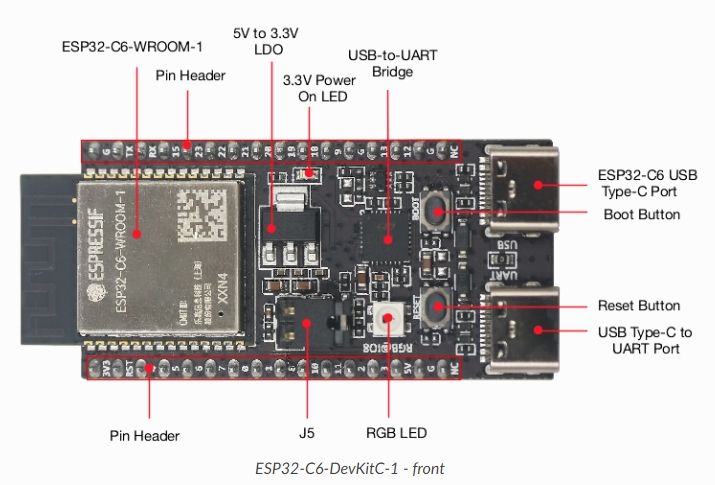 Плата розробника ESP32-C6-DevKitC-1 V1.2 esp32-c6-devkitc фото