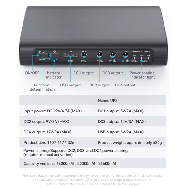 Джерело безперебійного живлення UPS 25600mAh MD-1 MD-1 фото