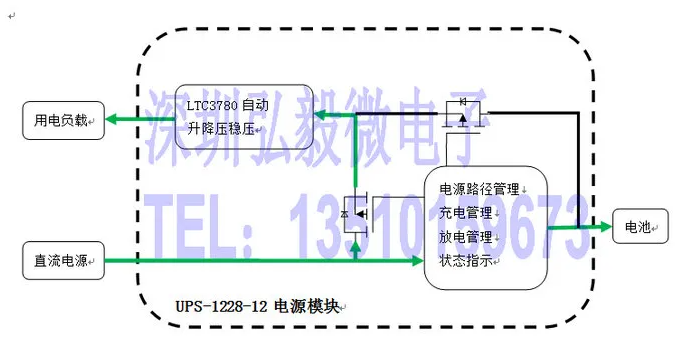 Універсальний DC UPS 100W dc-ups-100w фото